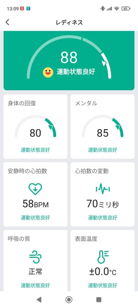 Amazfit BALANCE アプリでレディネス