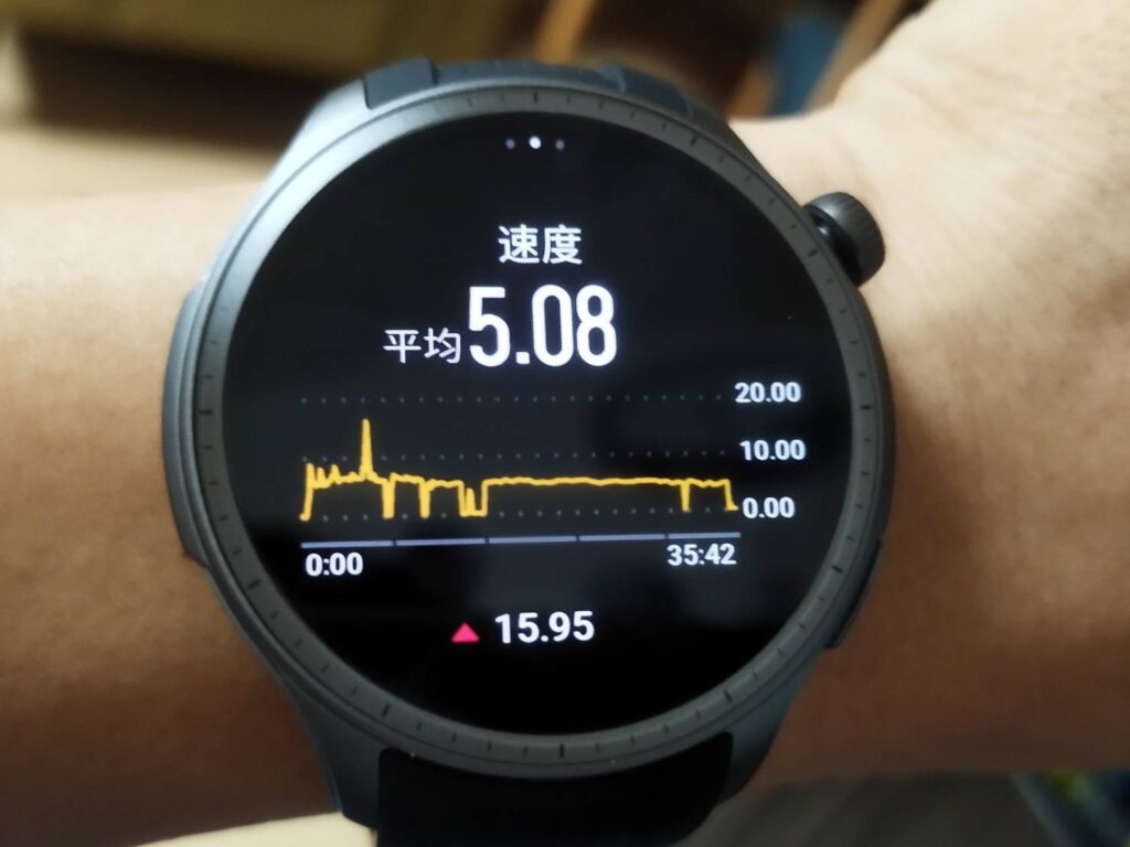速度